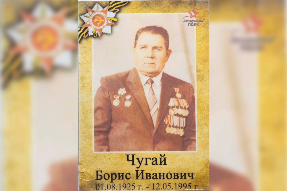   ,   Ż:   