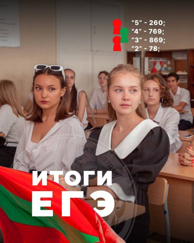     :