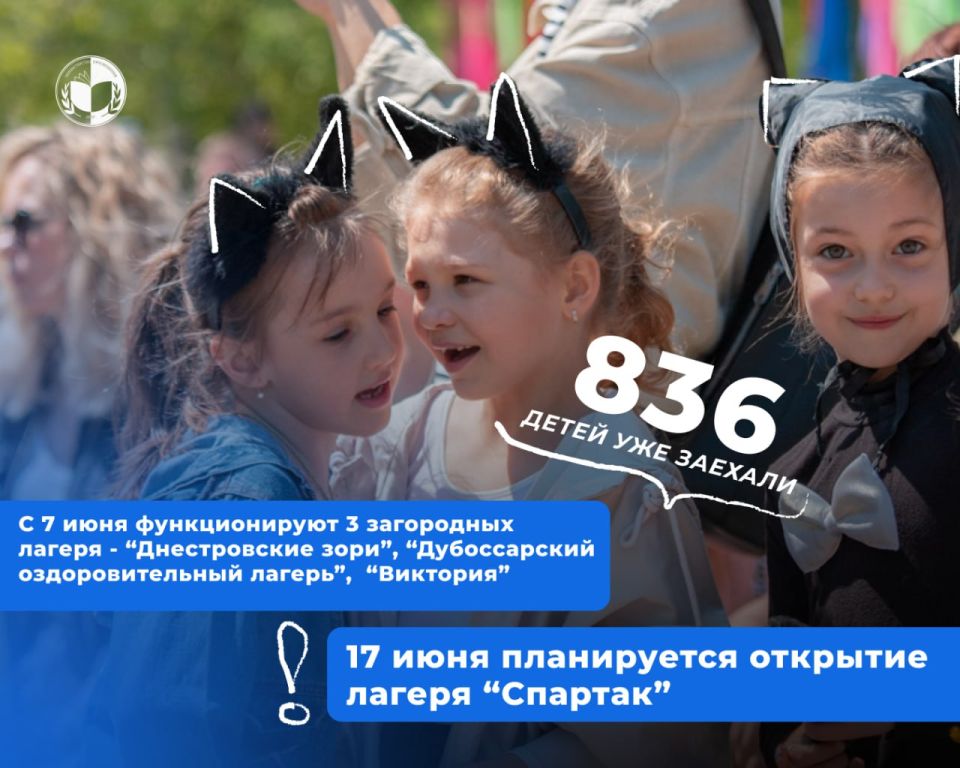     68      