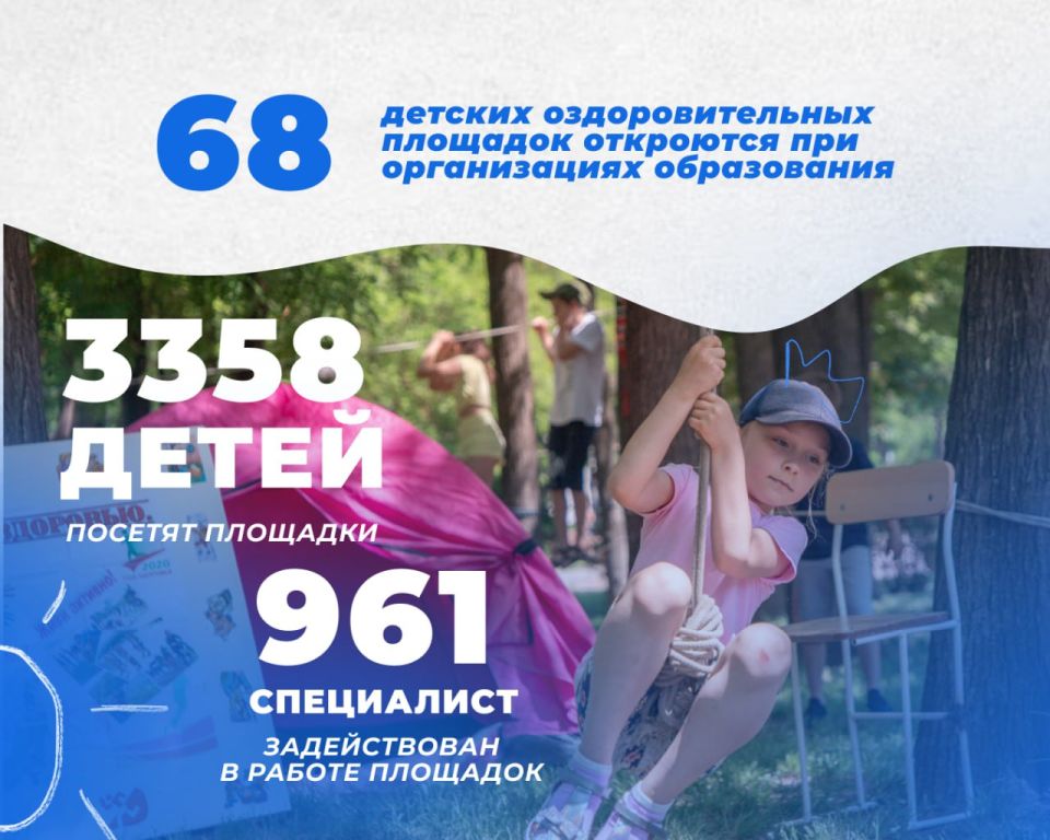     68      