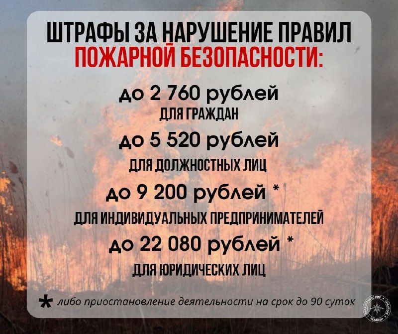 Напоминаем: в республике ПРОДЛЁН особый противопожарный режим до 31 августа