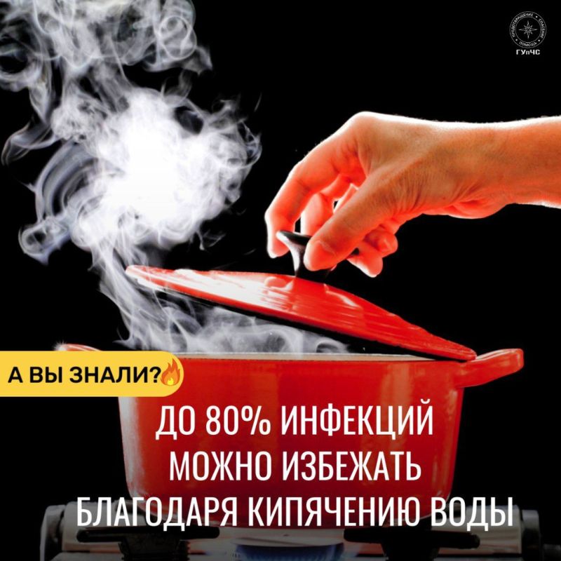 #:  80%   ,   