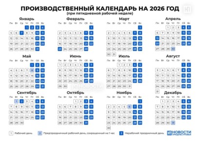    ,    ?      2026 