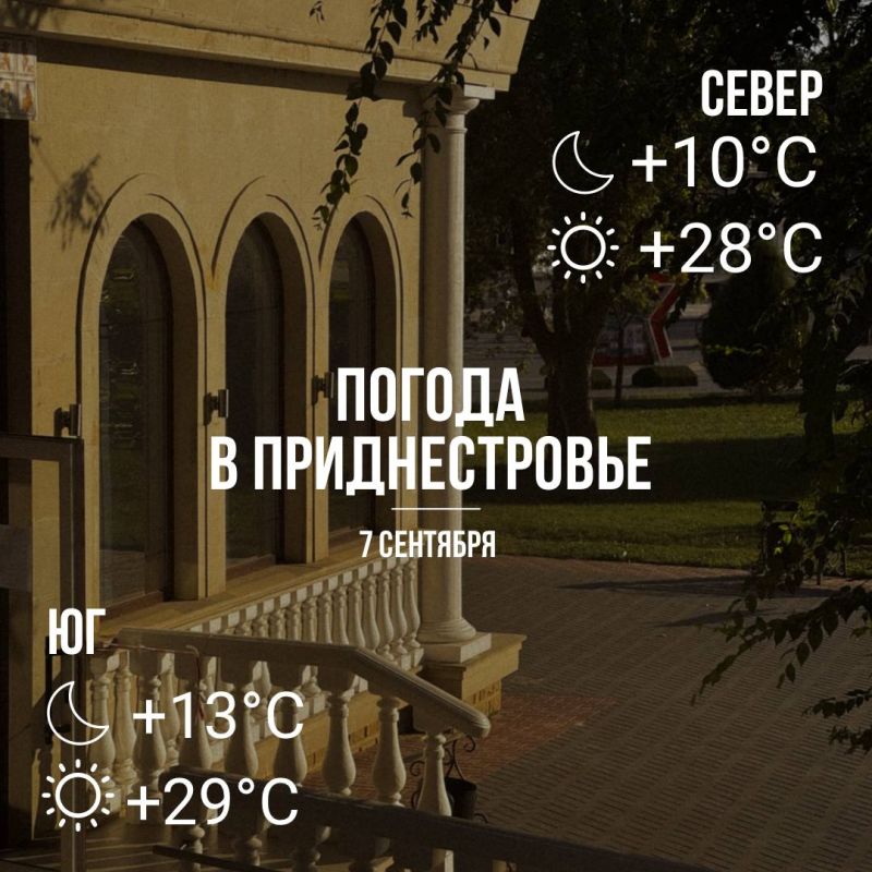 Днём – до +29°С, без осадков