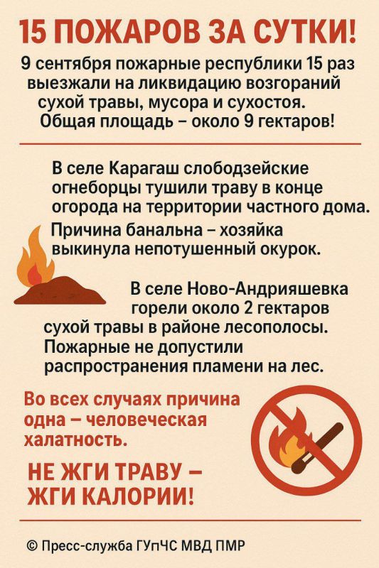 За прошлые сутки пожарные 15 раз выезжали на тушение сухой травы, мусора и сухостоя