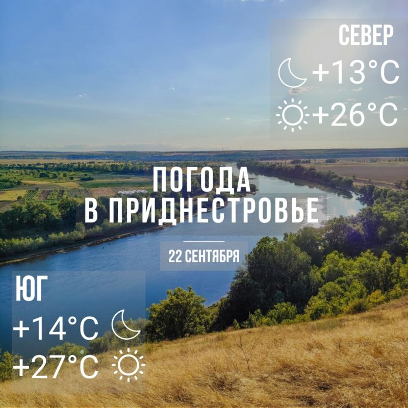 Днём – до +27°С. Без осадков