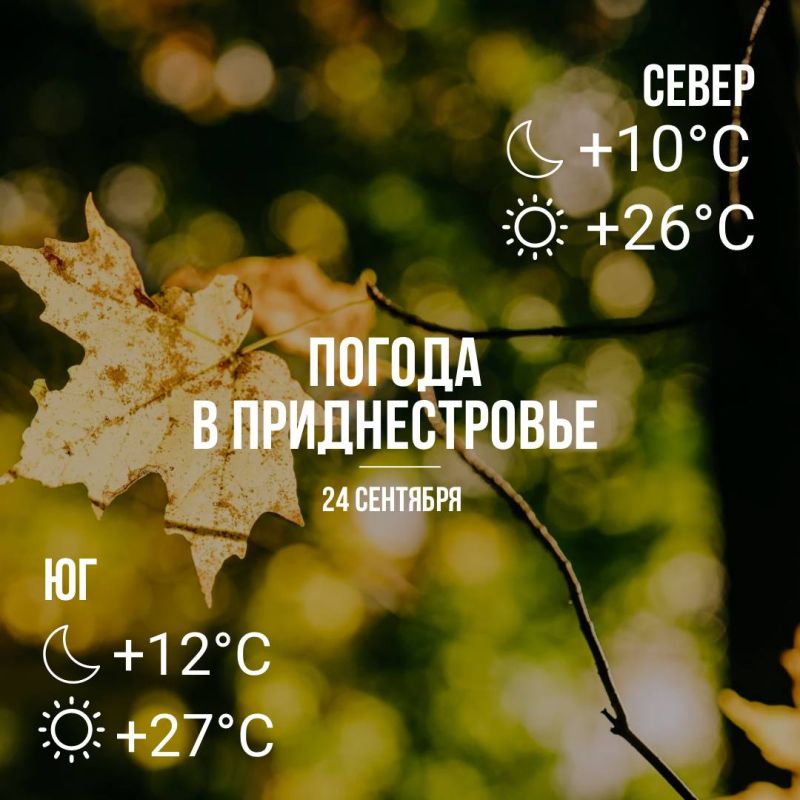 Днём – до +27°С, без существенных осадков
