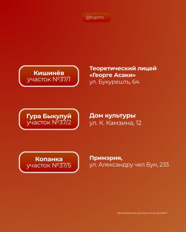 Вот участки, которых ещё не коснулось решение ЦИКа РМ