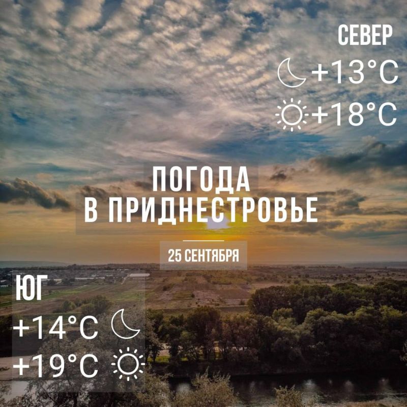 Днём – до +19°С. Местами дожди
