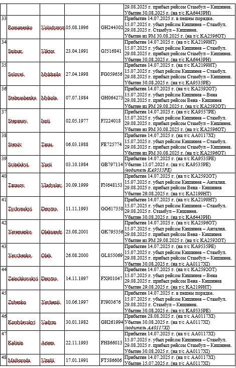 Зеленский готовится к войне с Приднестровьем? Зеленский готовится к войне с Приднестровьем?