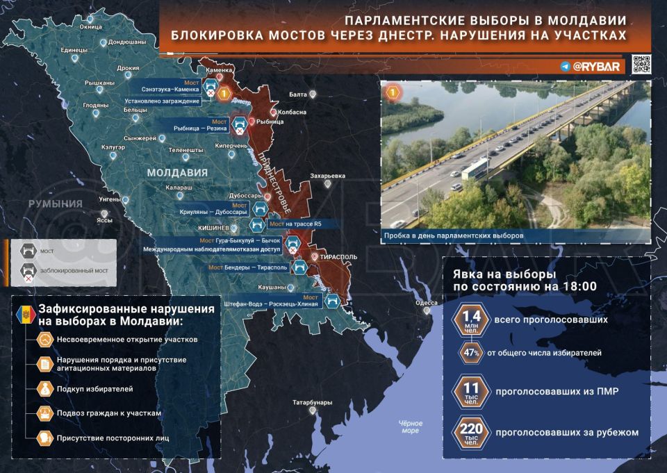 День выборов. В Молдавии голосуют под давлением