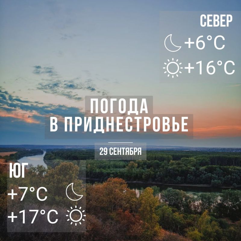 Днём – до +17°С. Местами дожди