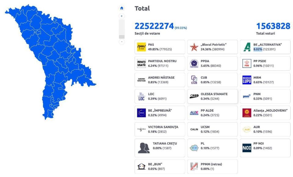 Эдуард Басурин: Молдавская оппозиция одерживает победу внутри страны Эдуард Басурин: Молдавская оппозиция одерживает победу внутри страны
