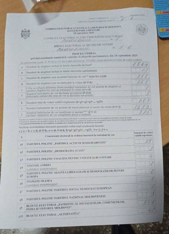 Экстремально грязные парламентские выборы состоялись в Молдавии Экстремально грязные парламентские выборы состоялись в Молдавии