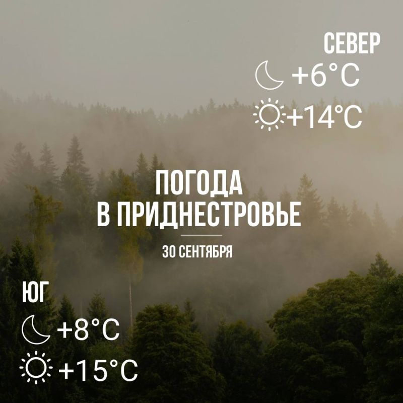 Днём – до +15°С, местами кратковременный дождь