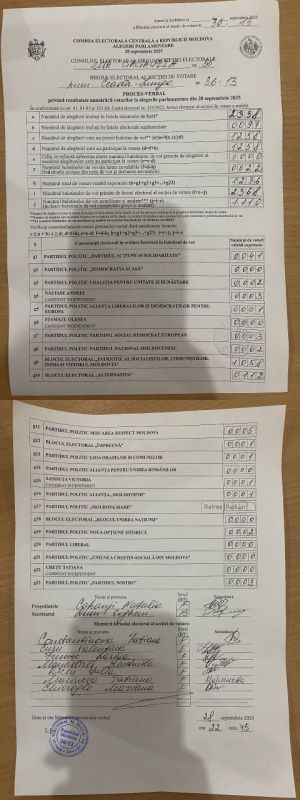 Выборы в Молдавии могут оказаться антиконституционным переворотом Выборы в Молдавии могут оказаться антиконституционным переворотом