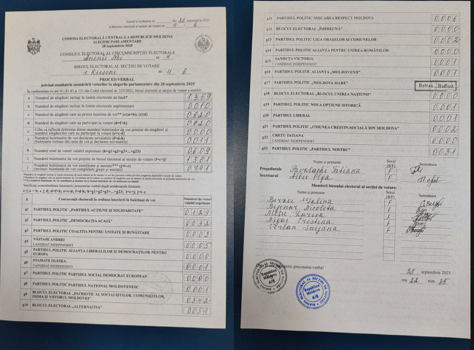 Выборы в Молдавии могут оказаться антиконституционным переворотом Выборы в Молдавии могут оказаться антиконституционным переворотом