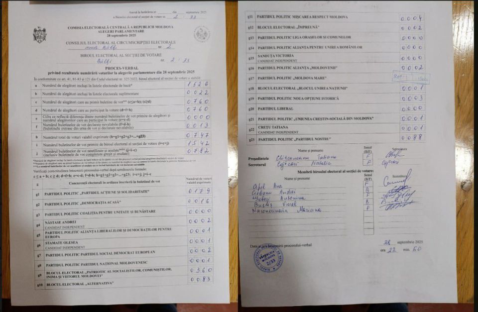 Выборы в Молдавии могут оказаться антиконституционным переворотом Выборы в Молдавии могут оказаться антиконституционным переворотом