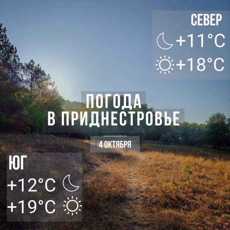 Днём – до +19°С. Облачно, временами дожди