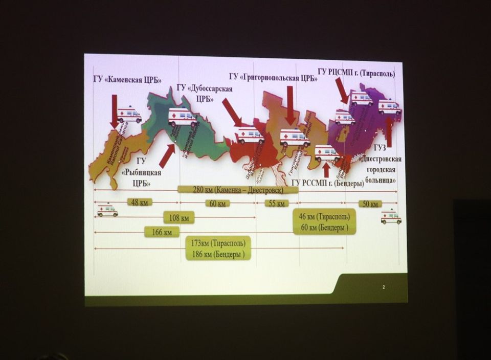 В Минздраве обсудили, как у нас работает скорая помощь В Минздраве обсудили, как у нас работает скорая помощь