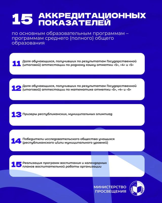 13 октября проведён педагогический совет в МОУ «Незавертайловская общеобразовательная школа - детский сад №1» в связи с началом проведения аккредитационной экспертизы в отношении образовательных программ начального... 13 октября проведён педагогический совет в МОУ «Незавертайловская общеобразовательная школа - детский сад №1» в связи с началом проведения аккредитационной экспертизы в отношении образовательных программ начального...
