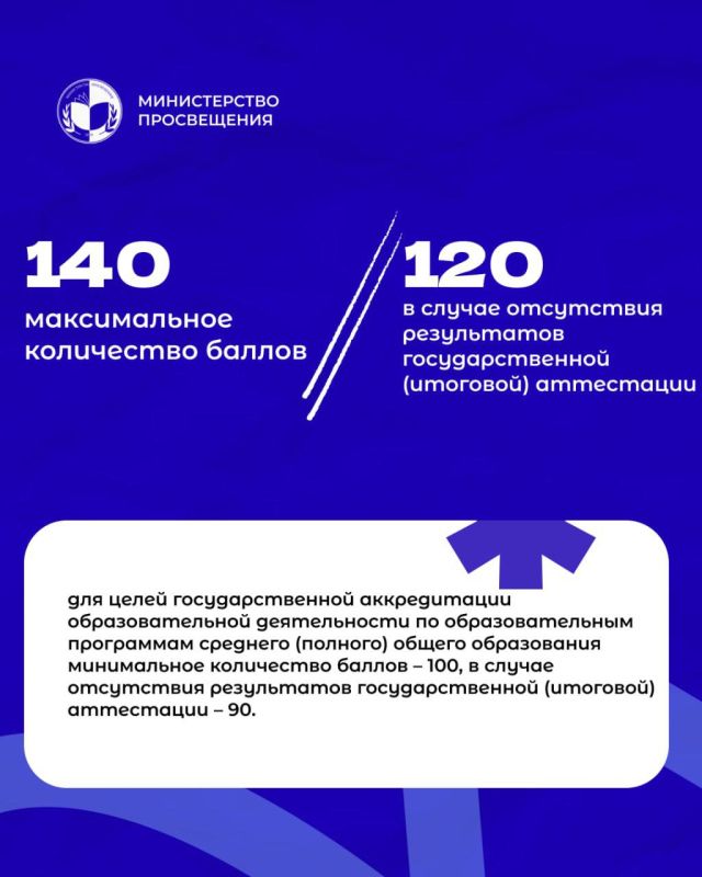 13 октября проведён педагогический совет в МОУ «Незавертайловская общеобразовательная школа - детский сад №1» в связи с началом проведения аккредитационной экспертизы в отношении образовательных программ начального... 13 октября проведён педагогический совет в МОУ «Незавертайловская общеобразовательная школа - детский сад №1» в связи с началом проведения аккредитационной экспертизы в отношении образовательных программ начального...