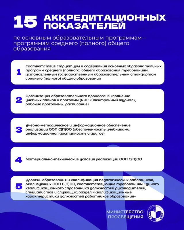 13 октября проведён педагогический совет в МОУ «Незавертайловская общеобразовательная школа - детский сад №1» в связи с началом проведения аккредитационной экспертизы в отношении образовательных программ начального... 13 октября проведён педагогический совет в МОУ «Незавертайловская общеобразовательная школа - детский сад №1» в связи с началом проведения аккредитационной экспертизы в отношении образовательных программ начального...