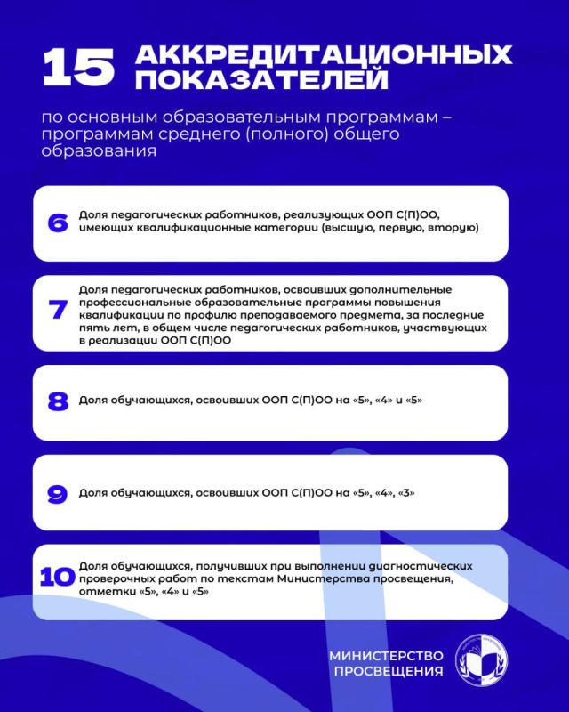 13 октября проведён педагогический совет в МОУ «Незавертайловская общеобразовательная школа - детский сад №1» в связи с началом проведения аккредитационной экспертизы в отношении образовательных программ начального... 13 октября проведён педагогический совет в МОУ «Незавертайловская общеобразовательная школа - детский сад №1» в связи с началом проведения аккредитационной экспертизы в отношении образовательных программ начального...