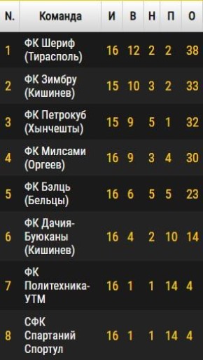     16-           