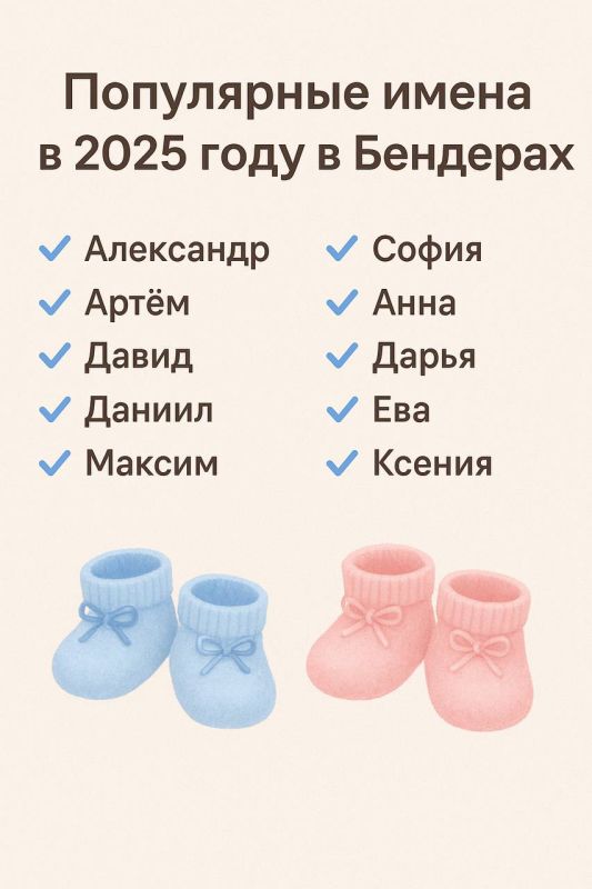 София, Анна, Александр, Давид и Артём — топ имён-2025 составили в Бендерском Управлении ЗАГС