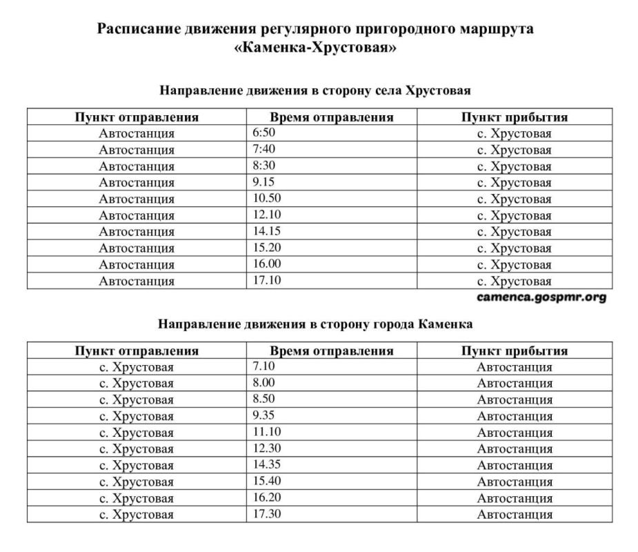 Госадминистрация Каменского района опубликовала новое расписание маршруток №1 (городская) и «Каменка – Хрустовая» Госадминистрация Каменского района опубликовала новое расписание маршруток №1 (городская) и «Каменка – Хрустовая»