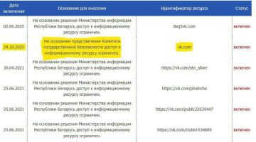 VK заблокировали в Беларуси