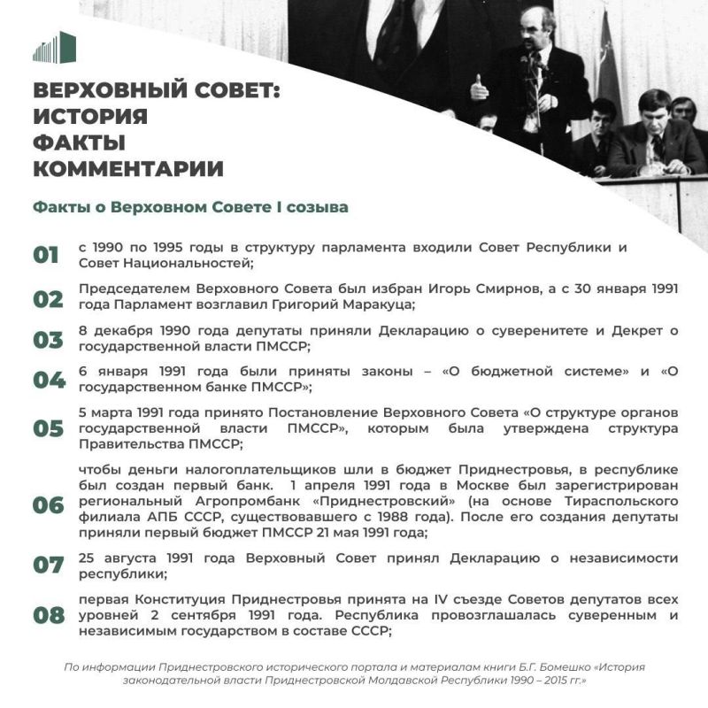 С чего начиналась история приднестровского парламентаризма С чего начиналась история приднестровского парламентаризма