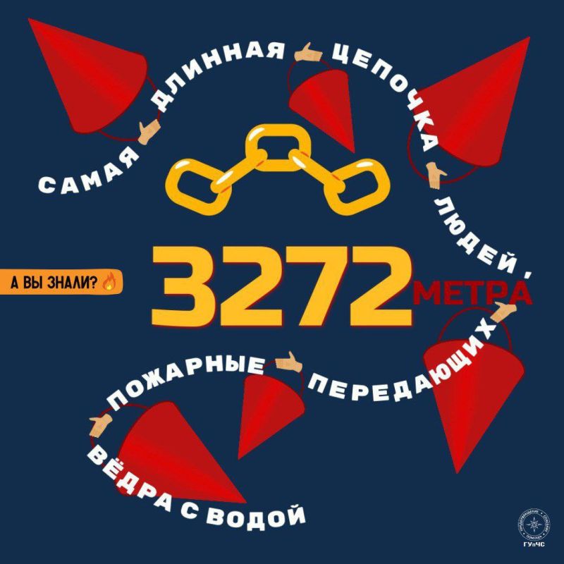 #ЭтоИнтересно: Самая длинная «живая цепь» пожарных в истории!