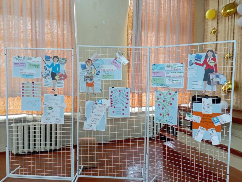 В средней школе №15 проходит педагогический совет на тему «Управление профессиональным и личностным ростом педагога» В средней школе №15 проходит педагогический совет на тему «Управление профессиональным и личностным ростом педагога»