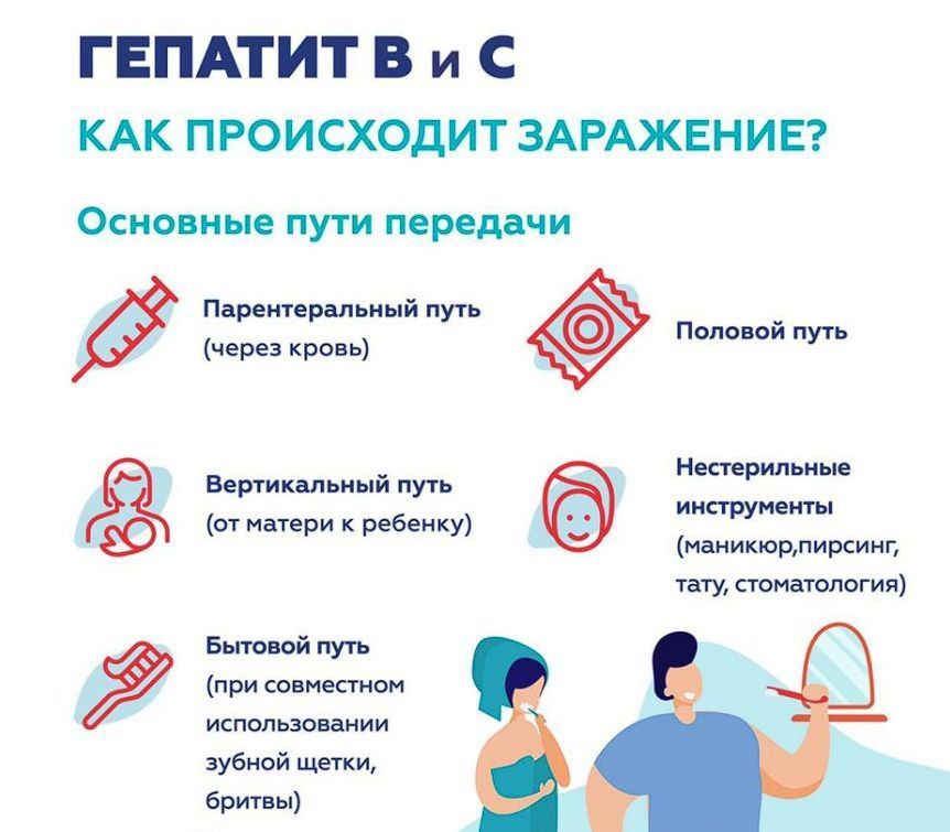 Минздрав и ПГУ сегодня запустили курсы повышения квалификации для врачей: «Актуальные вопросы в диагностике и лечении гепатита В и С в ПМР»