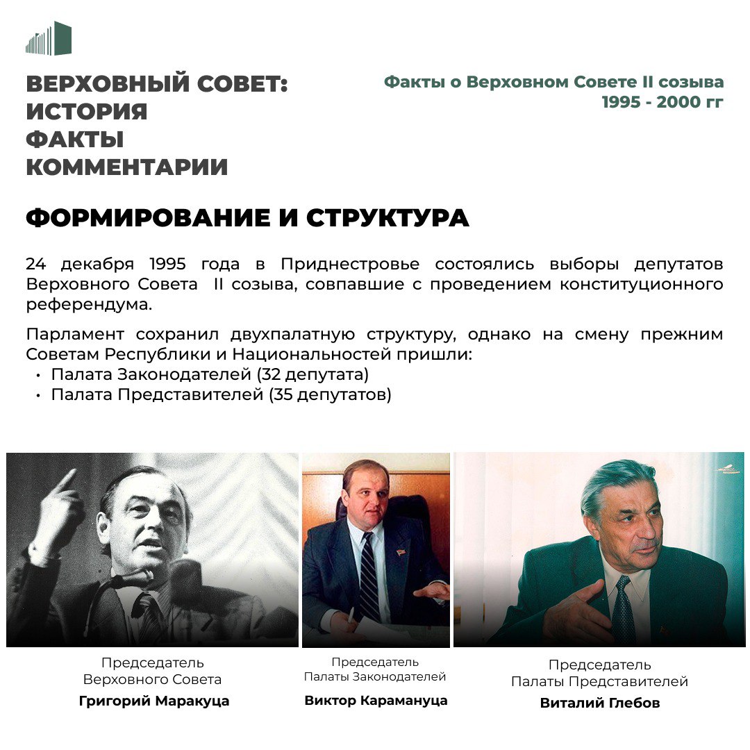 24 декабря 1995 года, одновременно с конституционным референдумом, в Приднестровье прошли выборы в Верховный Совет II созыва 24 декабря 1995 года, одновременно с конституционным референдумом, в Приднестровье прошли выборы в Верховный Совет II созыва