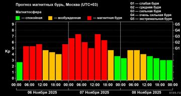    2025       7 ,            -  