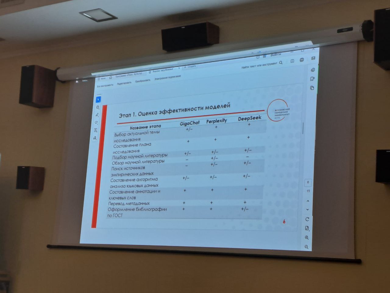 В ПГУ стартовала международная научно-практическая конференция «Язык. Культура. Коммуникация» В ПГУ стартовала международная научно-практическая конференция «Язык. Культура. Коммуникация»