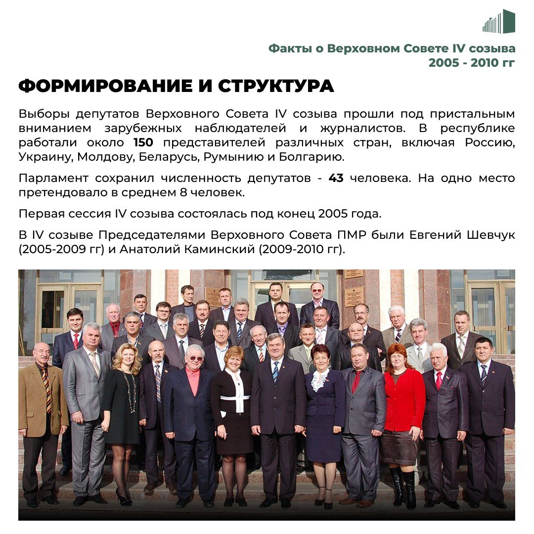 11 декабря 2005 года в Приднестровье состоялись выборы депутатов Верховного Совета IV созыва 11 декабря 2005 года в Приднестровье состоялись выборы депутатов Верховного Совета IV созыва
