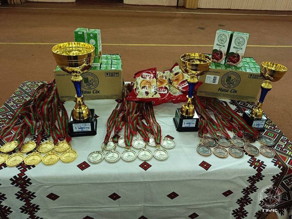 ��������� �������� ������ ������������