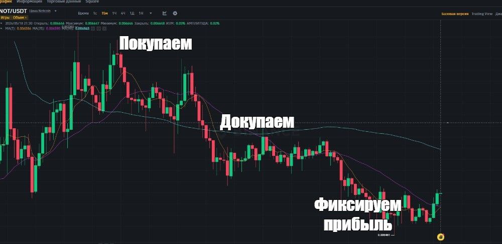 Крипта резко катится вниз – Bitcoin упал уже до $91,000