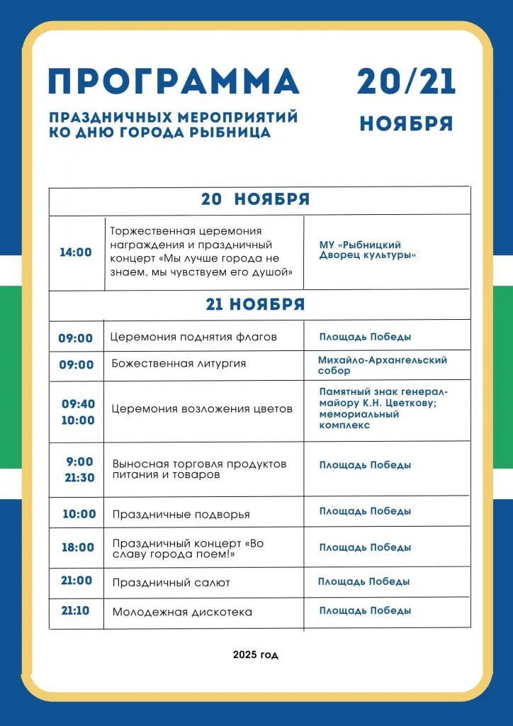 21 ноября православные отмечают День Архангела Михаила 21 ноября православные отмечают День Архангела Михаила