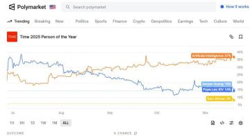 ИИ обошел Трампа и папу римского в гонке за звание человека года