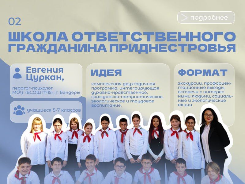 Министерство просвещения представляет лонгрид с 15 лучшими практиками гражданско-патриотического воспитания Министерство просвещения представляет лонгрид с 15 лучшими практиками гражданско-патриотического воспитания