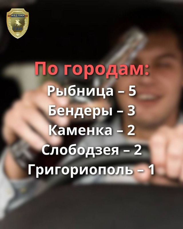 По данным УГАИ. С 14 по 20 ноября сотрудники ГАИ выявили 13 водителей, которые управляли транспортными средствами в состоянии алкогольного опьянения: пять – в Рыбнице, три – в Бендерах, по два – в Слободзее и Каменке, один –... По данным УГАИ. С 14 по 20 ноября сотрудники ГАИ выявили 13 водителей, которые управляли транспортными средствами в состоянии алкогольного опьянения: пять – в Рыбнице, три – в Бендерах, по два – в Слободзее и Каменке, один –...
