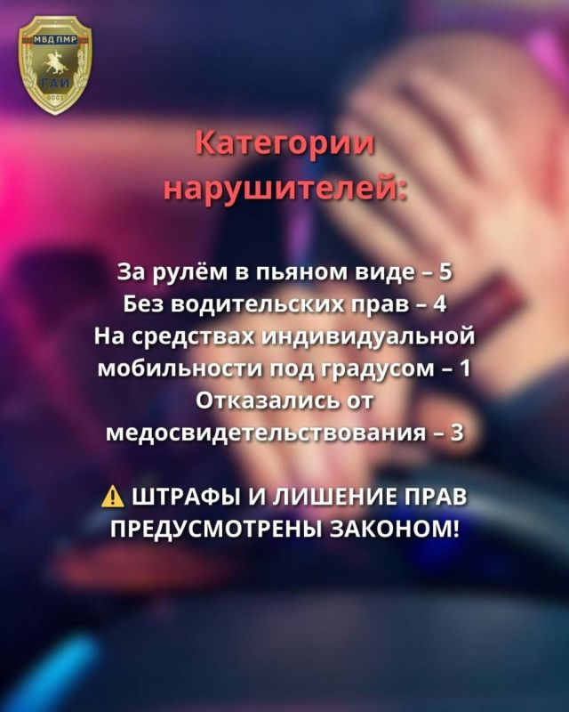 По данным УГАИ. С 14 по 20 ноября сотрудники ГАИ выявили 13 водителей, которые управляли транспортными средствами в состоянии алкогольного опьянения: пять – в Рыбнице, три – в Бендерах, по два – в Слободзее и Каменке, один –... По данным УГАИ. С 14 по 20 ноября сотрудники ГАИ выявили 13 водителей, которые управляли транспортными средствами в состоянии алкогольного опьянения: пять – в Рыбнице, три – в Бендерах, по два – в Слободзее и Каменке, один –...