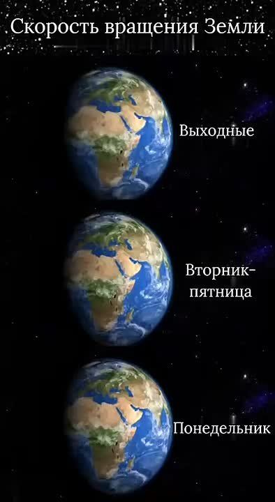 Чем ароматнее предвкушение выходных, тем быстрее крутится Земля