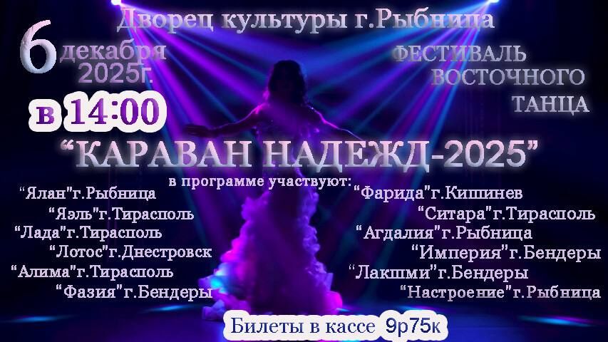 ��������� ������ �������� ����������: