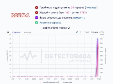 Игровая онлайн-платформа Roblox перестала работать в России